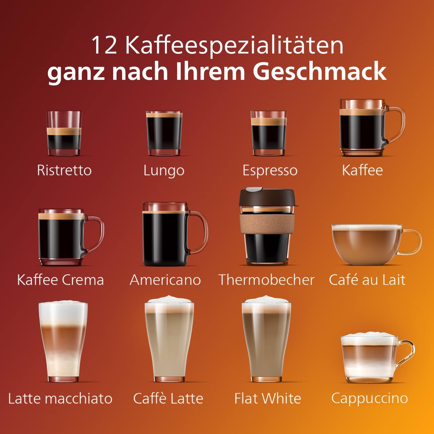 PHILlPS EP5547/90 Serie 5500 LatteGo 19 Kaffeespezialitäten Kaffeevollautomat Schwarz verchromt